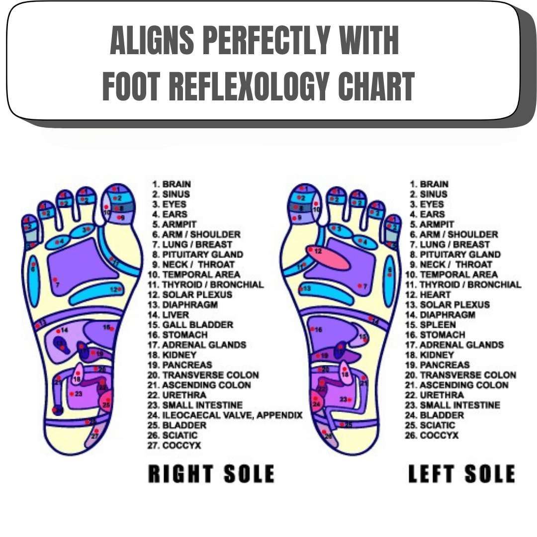 Instant Neuropathy Relief - Walk Without Burning, Tingling or Numbness