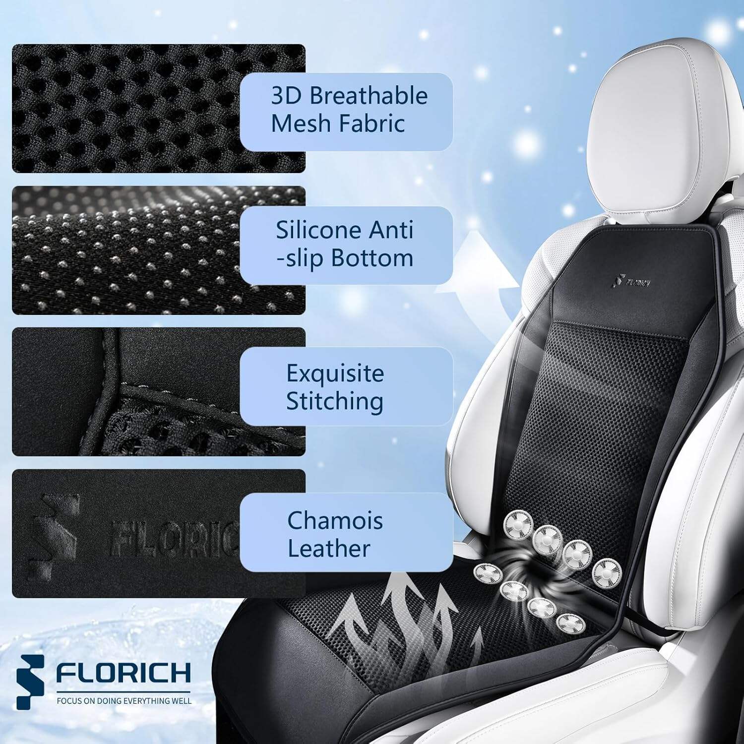 FLORICH Cooling Car Seat Cover, 12V-24V Ventilated Seat Cushion Cooling Car Seat Pad for Summer Driving with 2 Powerful Turbo Fans 3-Speed Temperature Adjustable Universal Fit for Car SUV Truck Van