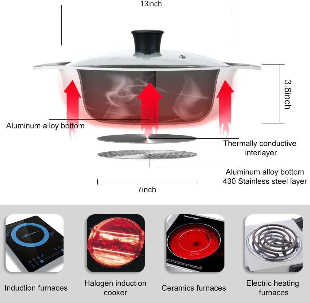 Food Grade Stainless Steel Aluminum Alloy Shabu Shabu Hot pot with Divider&Lid for Induction Cooktop Gas Stove Dual Sided Soup Cookware
