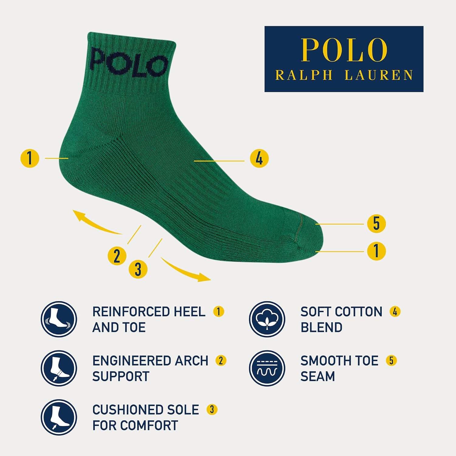 POLO RALPH LAUREN Men's Classic Sport Polo Socks-3 Pair Pack-Athletic Arch Support and Cushioned Comfort