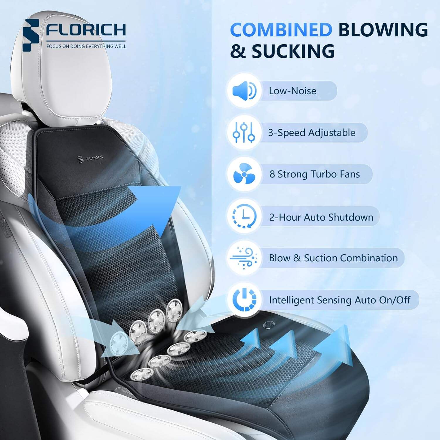 FLORICH Cooling Car Seat Cover, 12V-24V Ventilated Seat Cushion Cooling Car Seat Pad for Summer Driving with 2 Powerful Turbo Fans 3-Speed Temperature Adjustable Universal Fit for Car SUV Truck Van