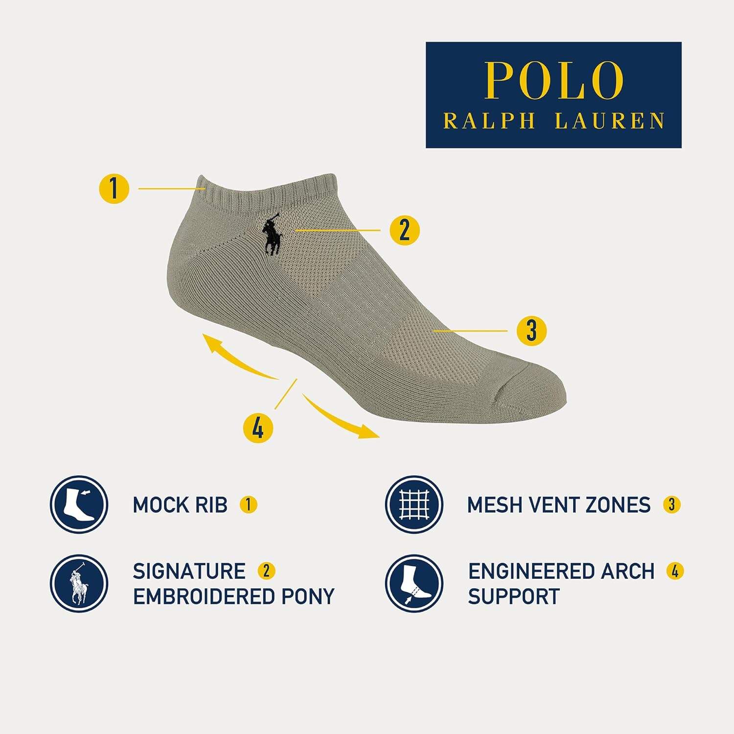 Polo Ralph Lauren Men's Tech Athletic Low Cut Socks-3 Pair Pack-Sport Cushioned Arch Support