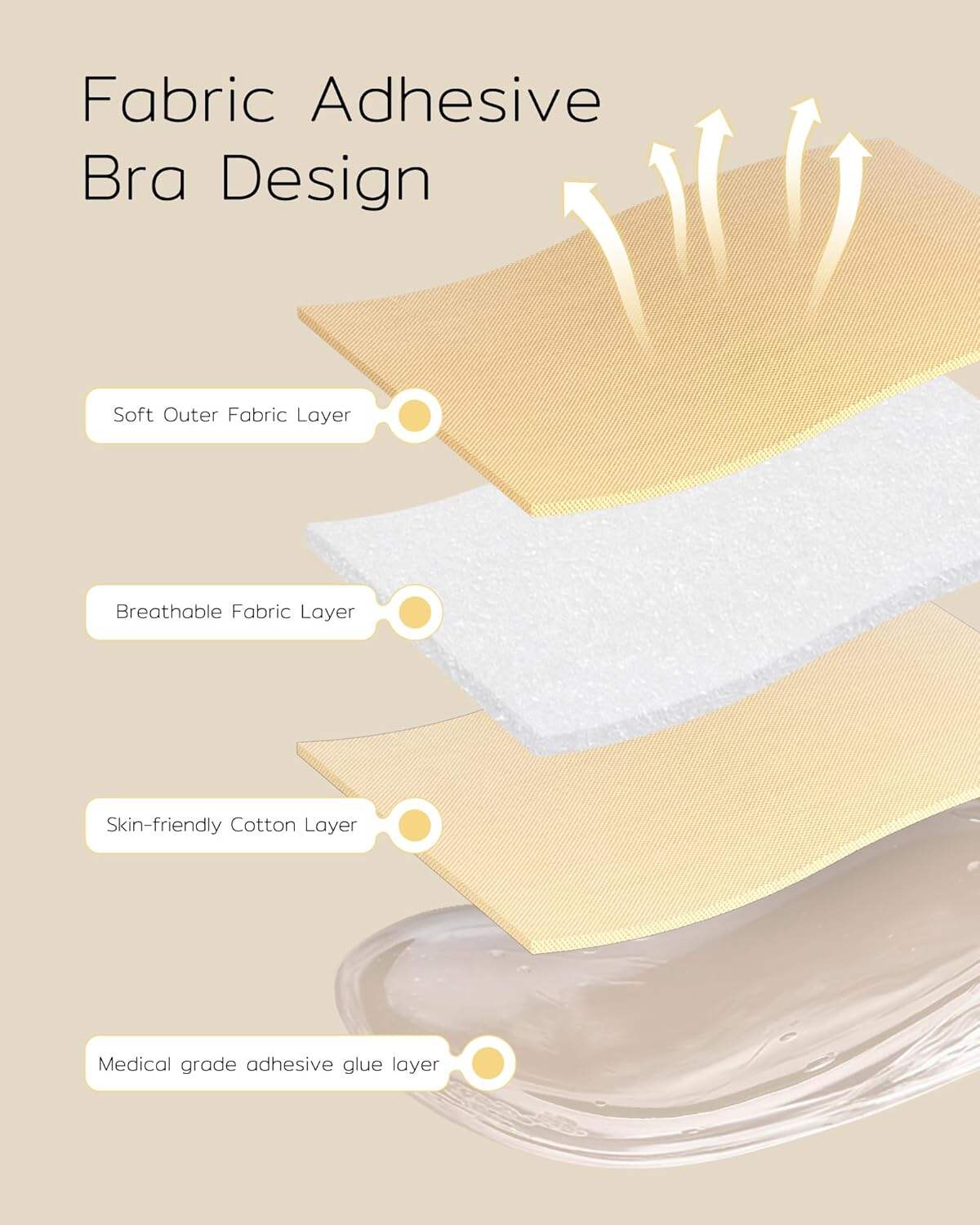 Niidor Adhesive Strapless Bra for Women Sticky Invisible Push up Silicone Bra for Backless Dress 2025 Upgraded Clasp Bras