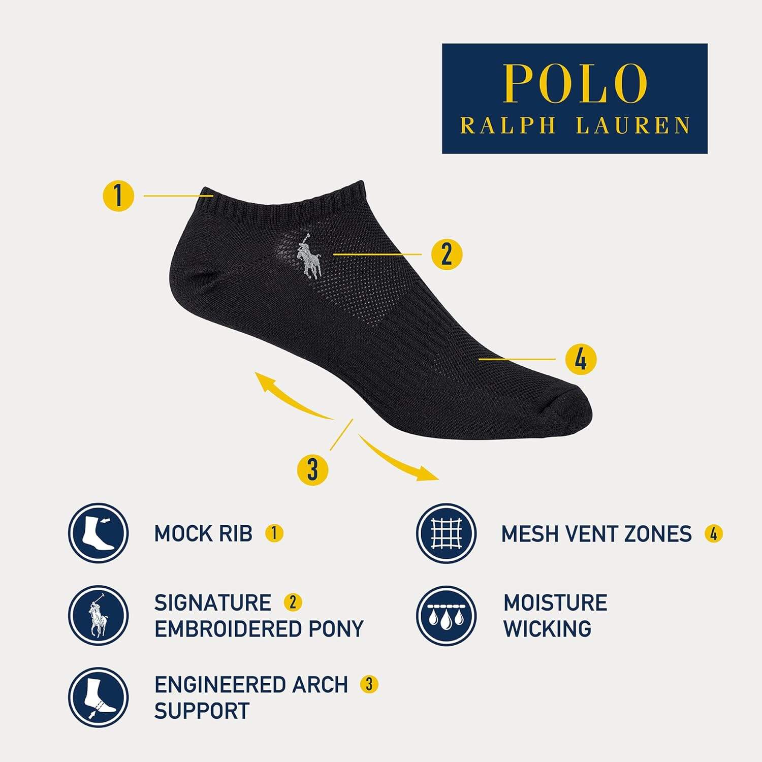 POLO RALPH LAUREN Men's Atheltic Performance Tech Low Cut Socks - 3 Pair Pack - Moisture Wicking Mesh