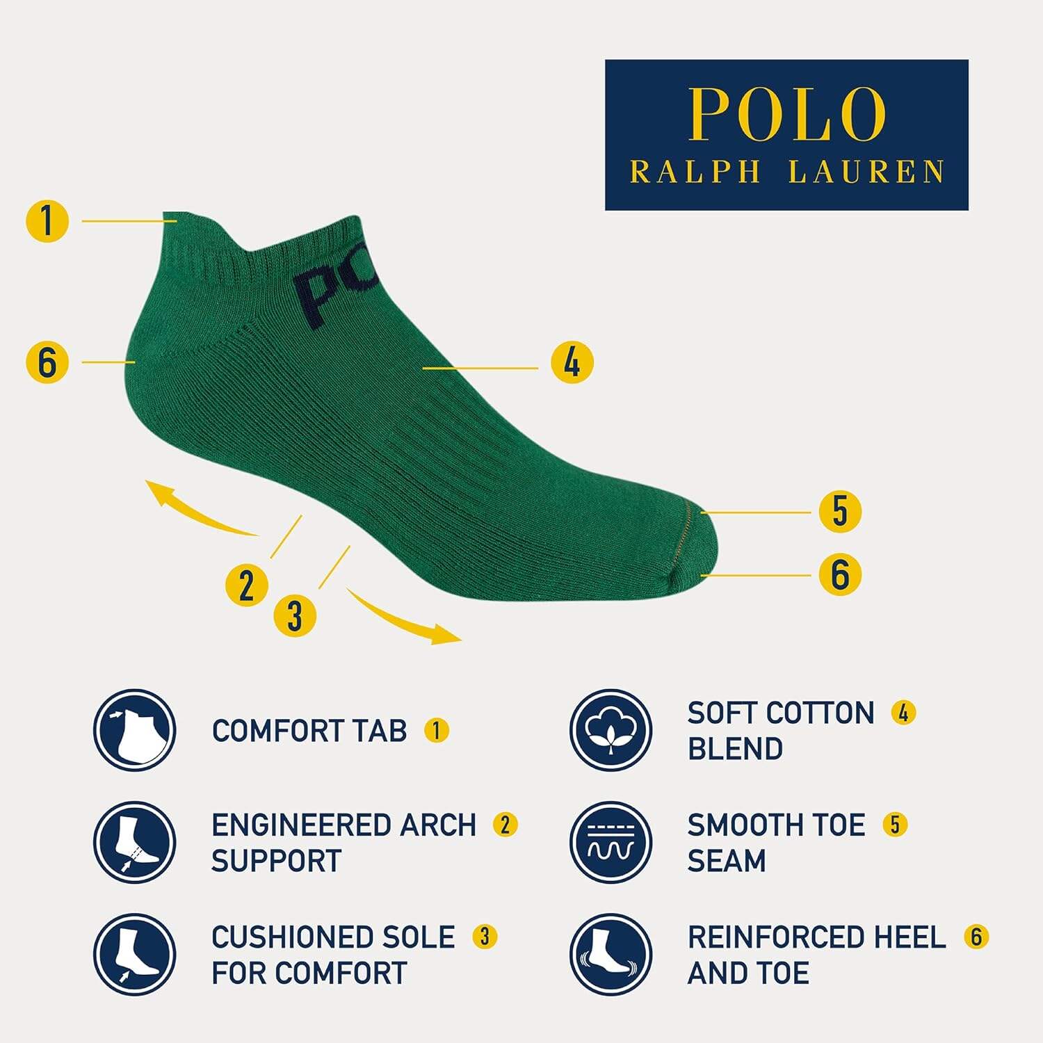 POLO RALPH LAUREN Men's Classic Sport Polo Socks-3 Pair Pack-Athletic Arch Support and Cushioned Comfort