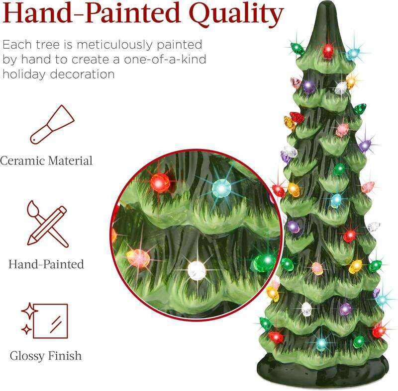 🎉Hand-Painted Tabletop Christmas Trees🎄