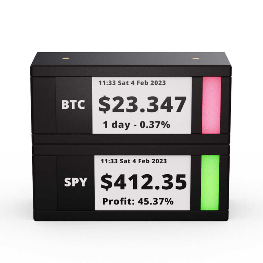 TickrMeter
