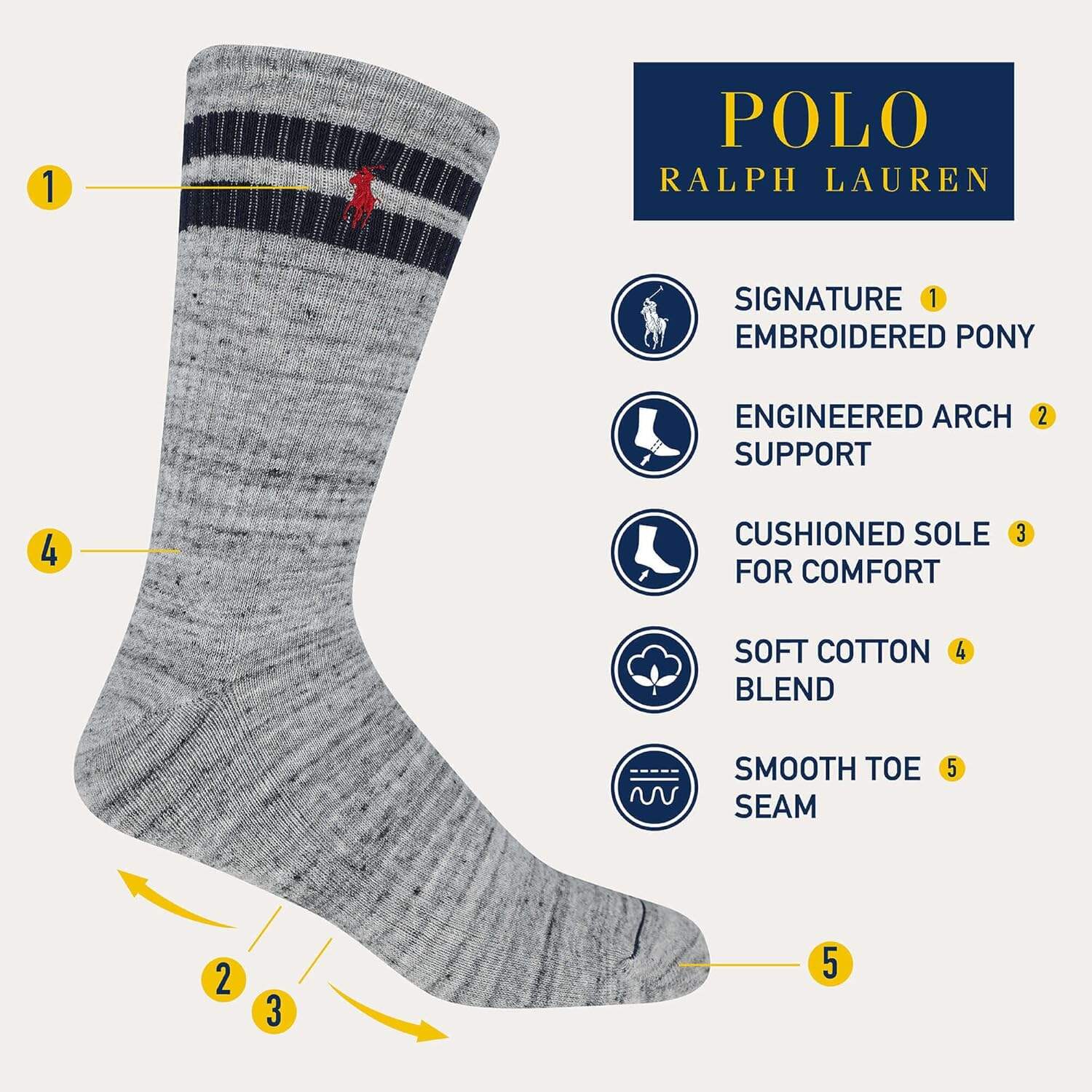 POLO RALPH LAUREN Men's Classic Sport Americana Crew Socks - 3 Pair Pack - Arch Support and Cushioned Cotton Comfort