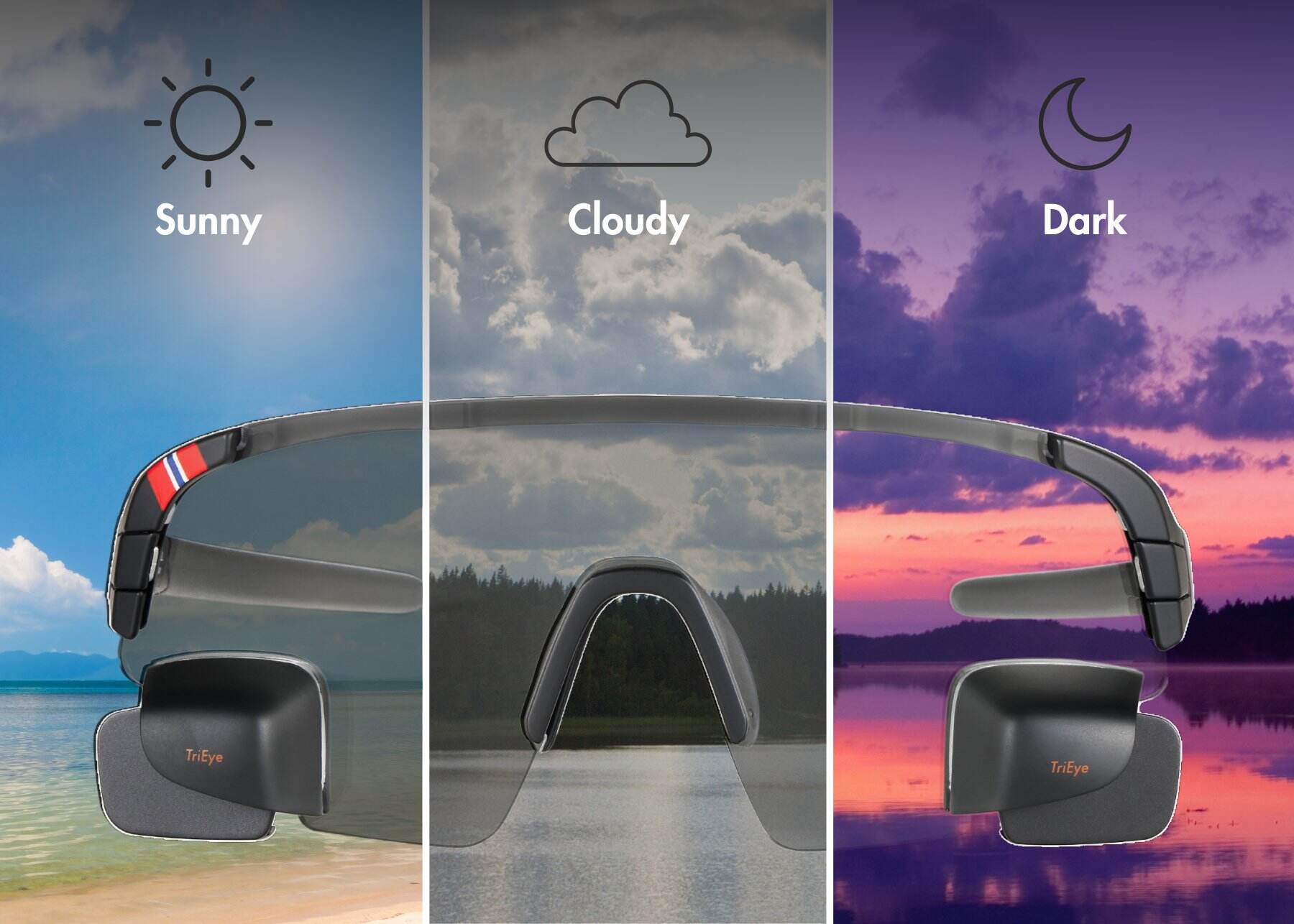 TriEye View Sport Dual Revo Mirror Glasses