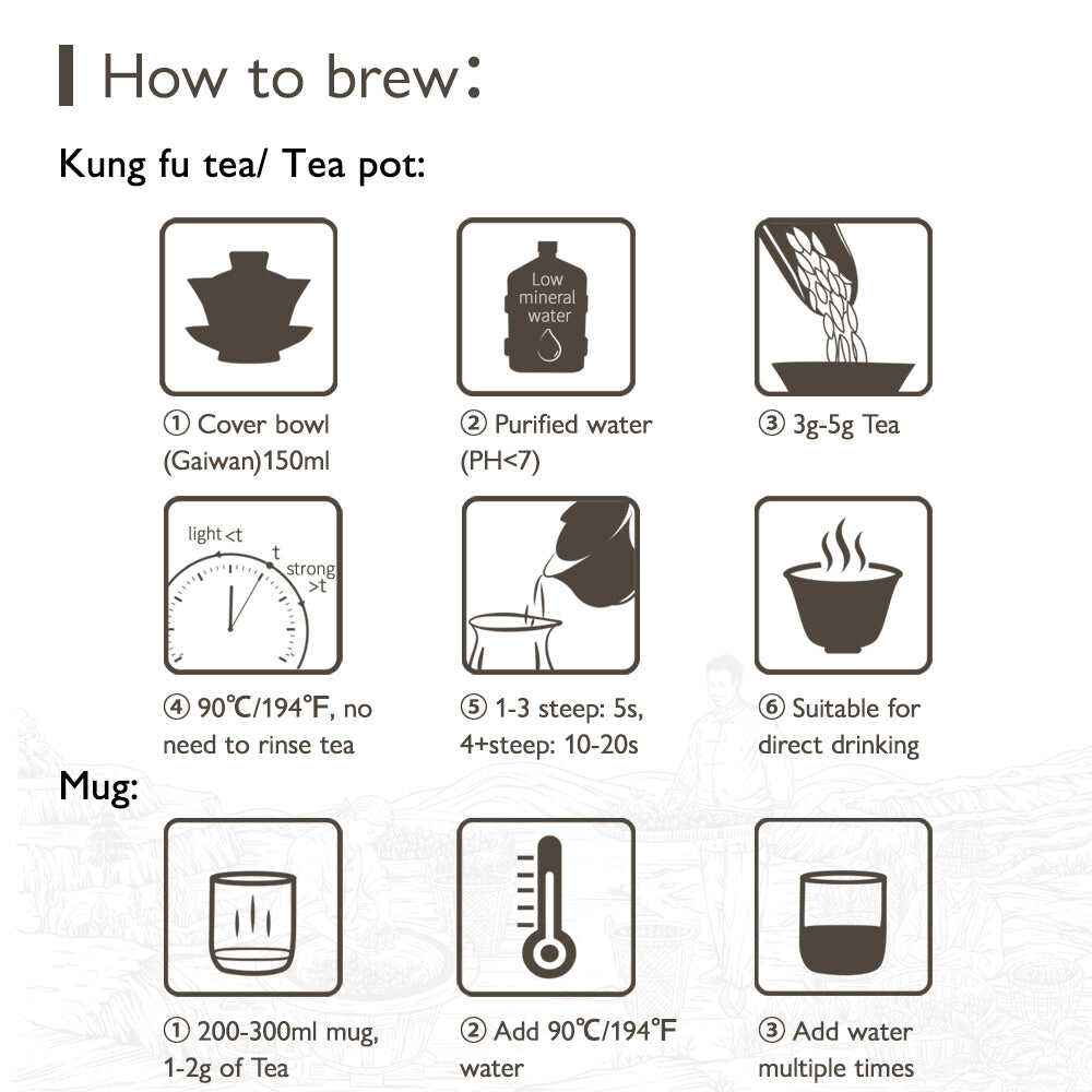 Louis Vuitton co-branded 2025 premium West Lake Longjing Qingming pre-tea