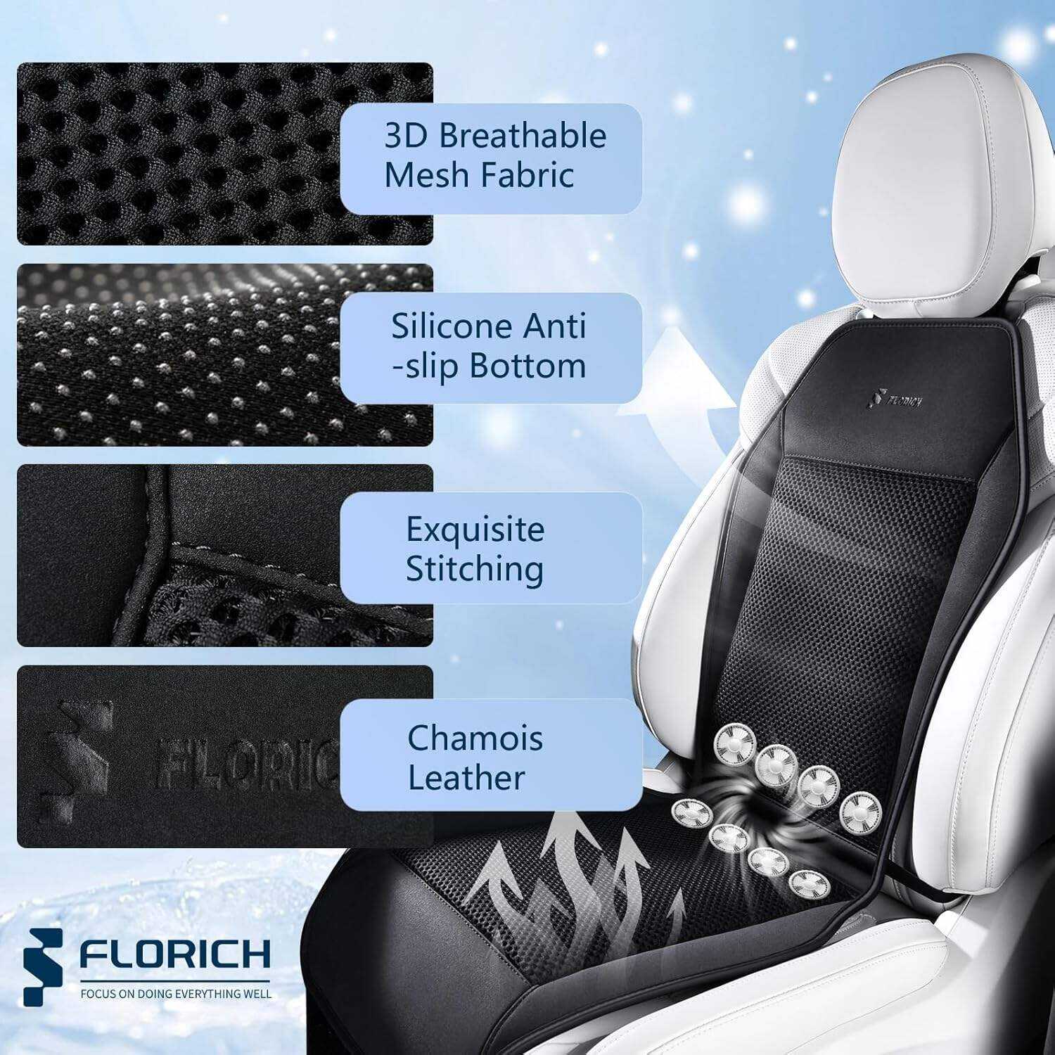 FLORICH Cooling Car Seat Cover, 12V-24V Ventilated Seat Cushion Cooling Car Seat Pad for Summer Driving with 2 Powerful Turbo Fans 3-Speed Temperature Adjustable Universal Fit for Car SUV Truck Van