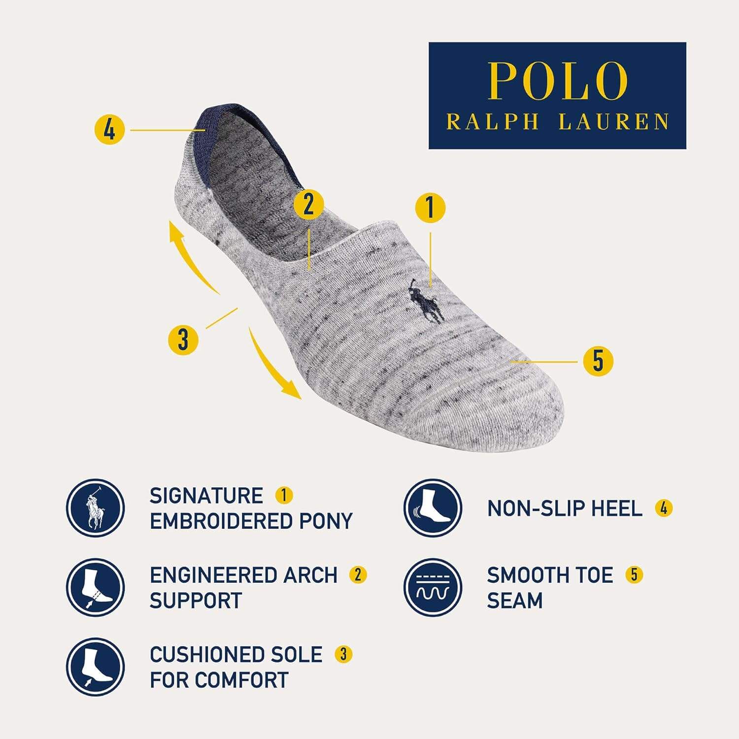 POLO RALPH LAUREN Men's Classic Sport Americana Sneaker Liner Socks - 3 Pair Pack - Non-Slip Heel