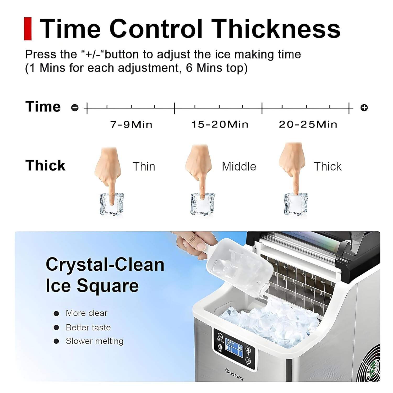 Ice Cube Maker Machine Countertop