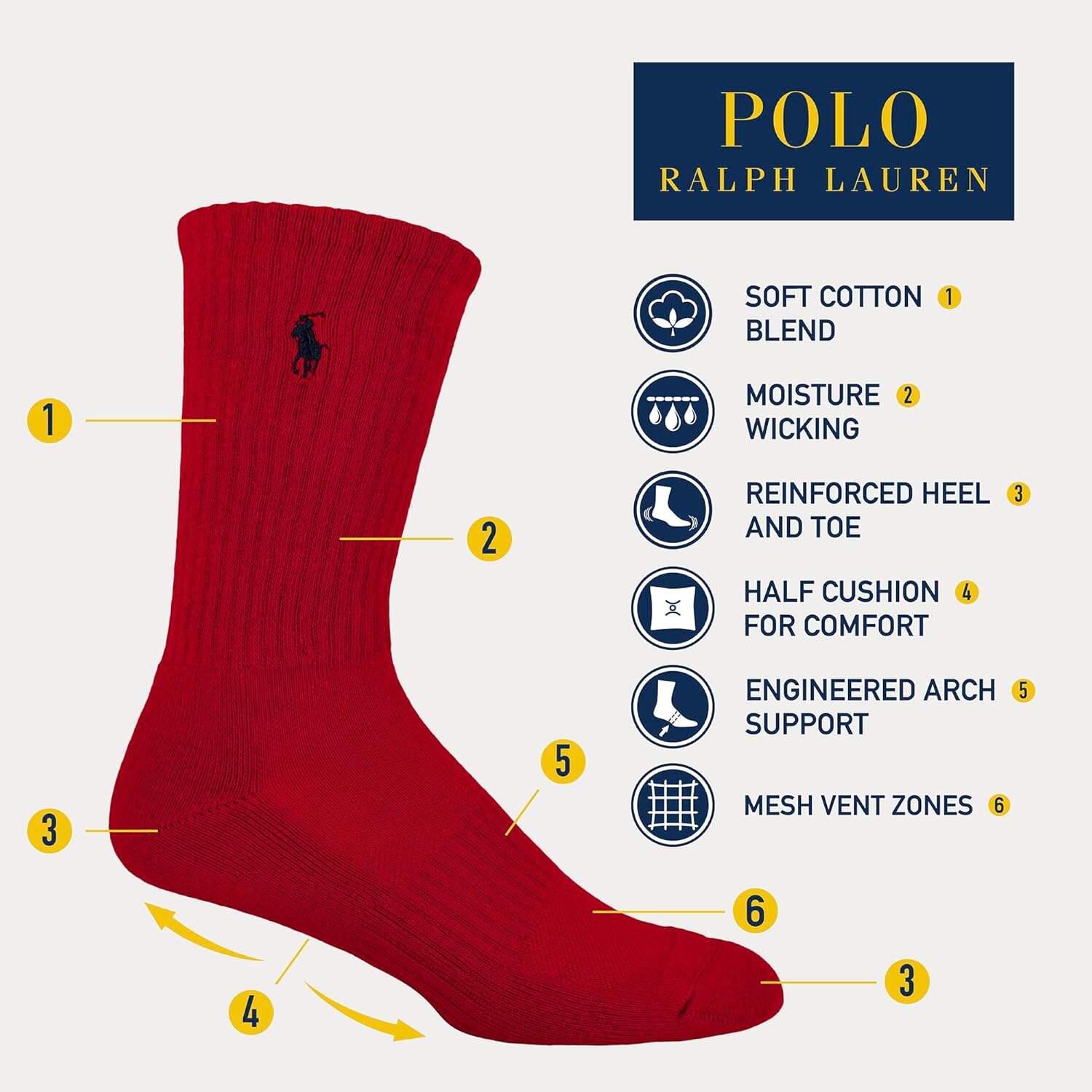 POLO RALPH LAUREN Men's Athletic Performance Cotton Crew Socks - 6 Pair Pack - Moisture Wicking Mesh