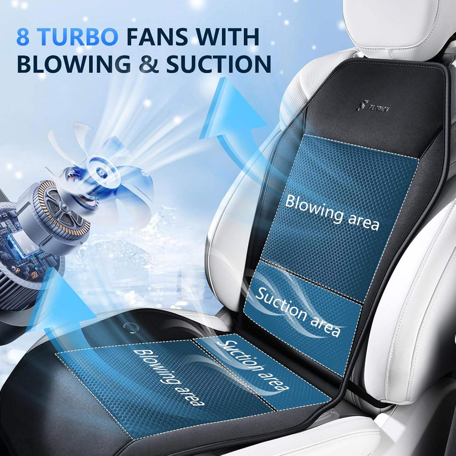 FLORICH Cooling Car Seat Cover, 12V-24V Ventilated Seat Cushion Cooling Car Seat Pad for Summer Driving with 2 Powerful Turbo Fans 3-Speed Temperature Adjustable Universal Fit for Car SUV Truck Van