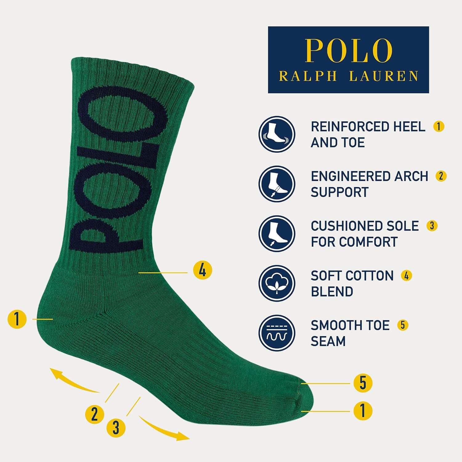 POLO RALPH LAUREN Men's Classic Sport Polo Socks-3 Pair Pack-Athletic Arch Support and Cushioned Comfort