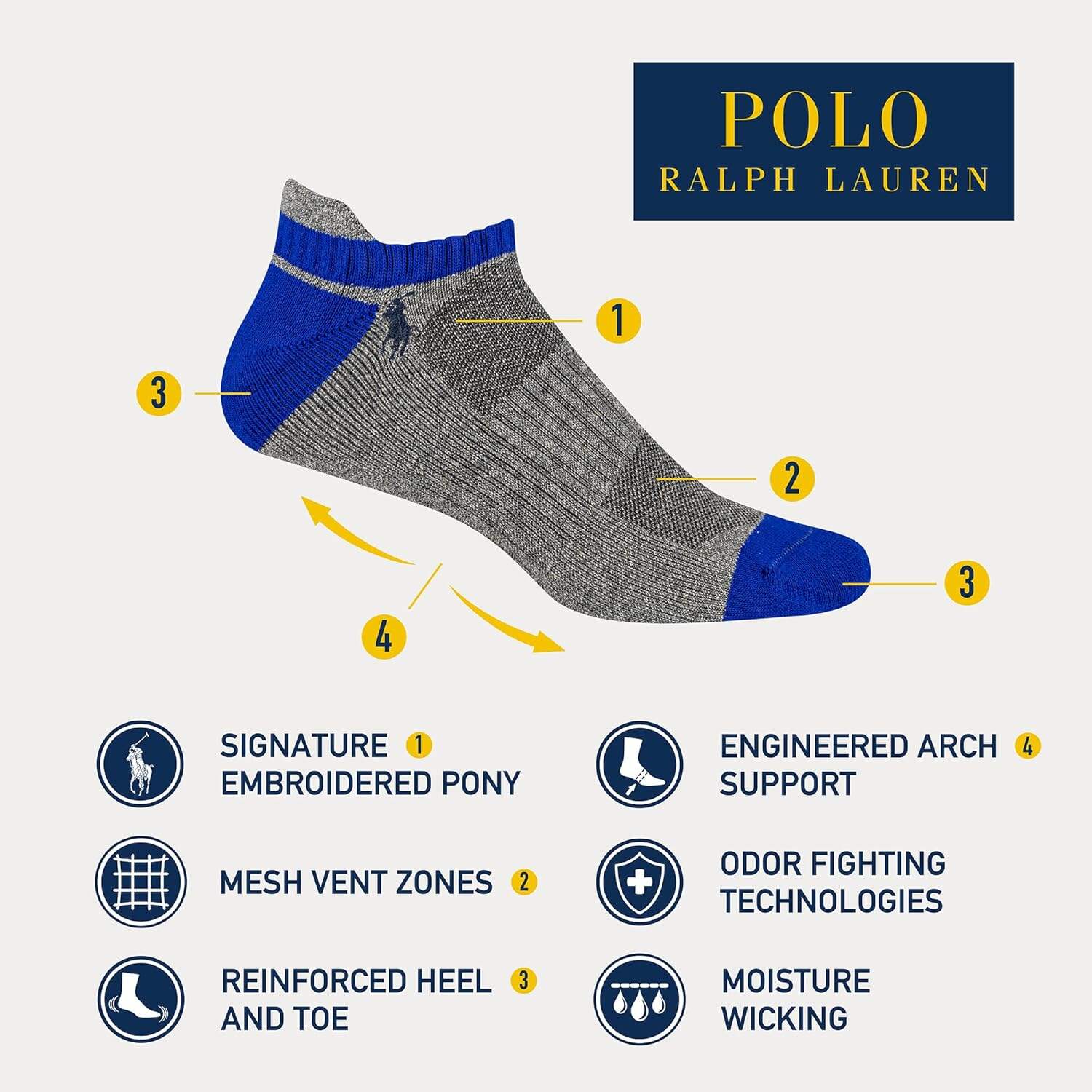 POLO RALPH LAUREN mens Athletic Performance Cotton Low Cut Socks - 6 Pair Pack - Moisture Wicking Mesh