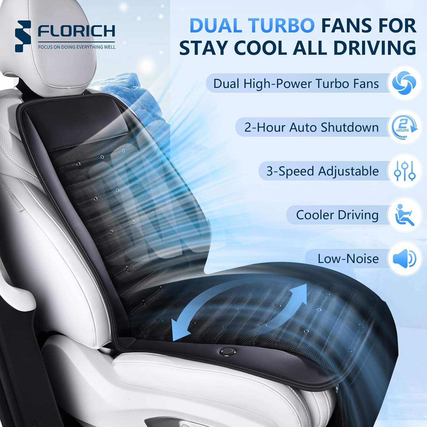FLORICH Cooling Car Seat Cover, 12V-24V Ventilated Seat Cushion Cooling Car Seat Pad for Summer Driving with 2 Powerful Turbo Fans 3-Speed Temperature Adjustable Universal Fit for Car SUV Truck Van