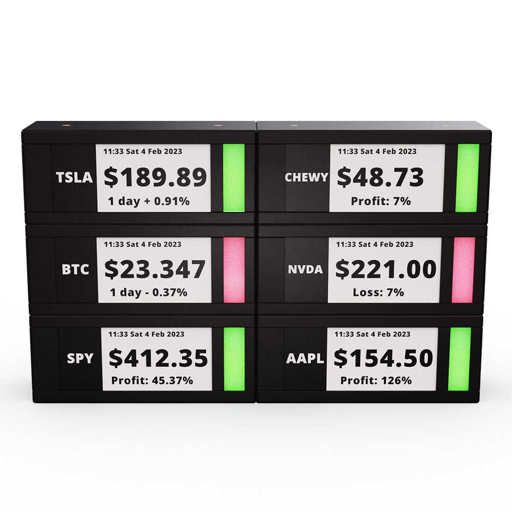 TickrMeter