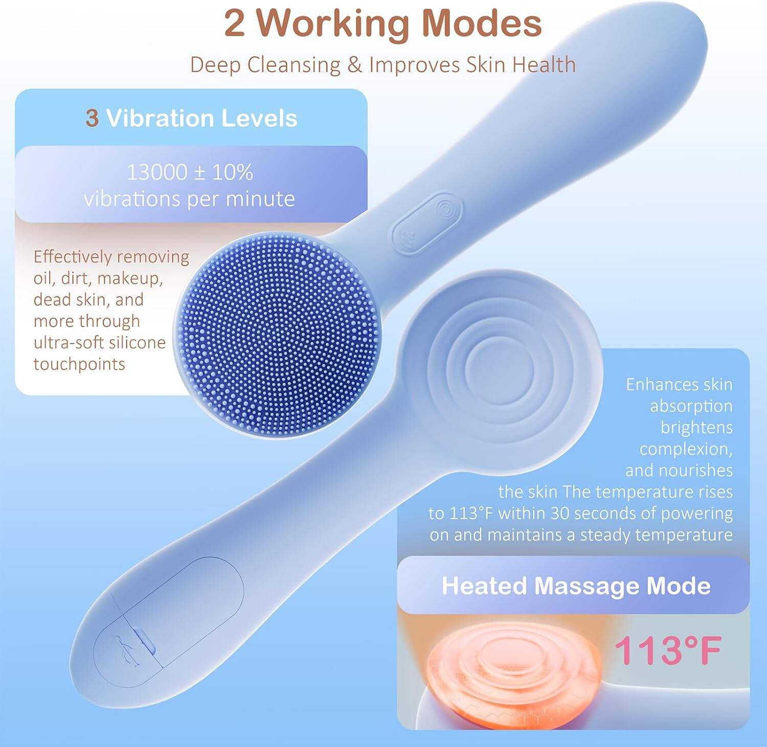 Facial Cleansing Brush Silicone Face Scrubber Waterproof Rechargeable Exfoliator Massage Device for Men & Women, Deep Pore Cleansing, Exfoliating, Removing Blackhead Electric Face Scrub Brush (Pink)