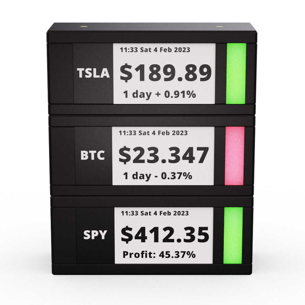 TickrMeter