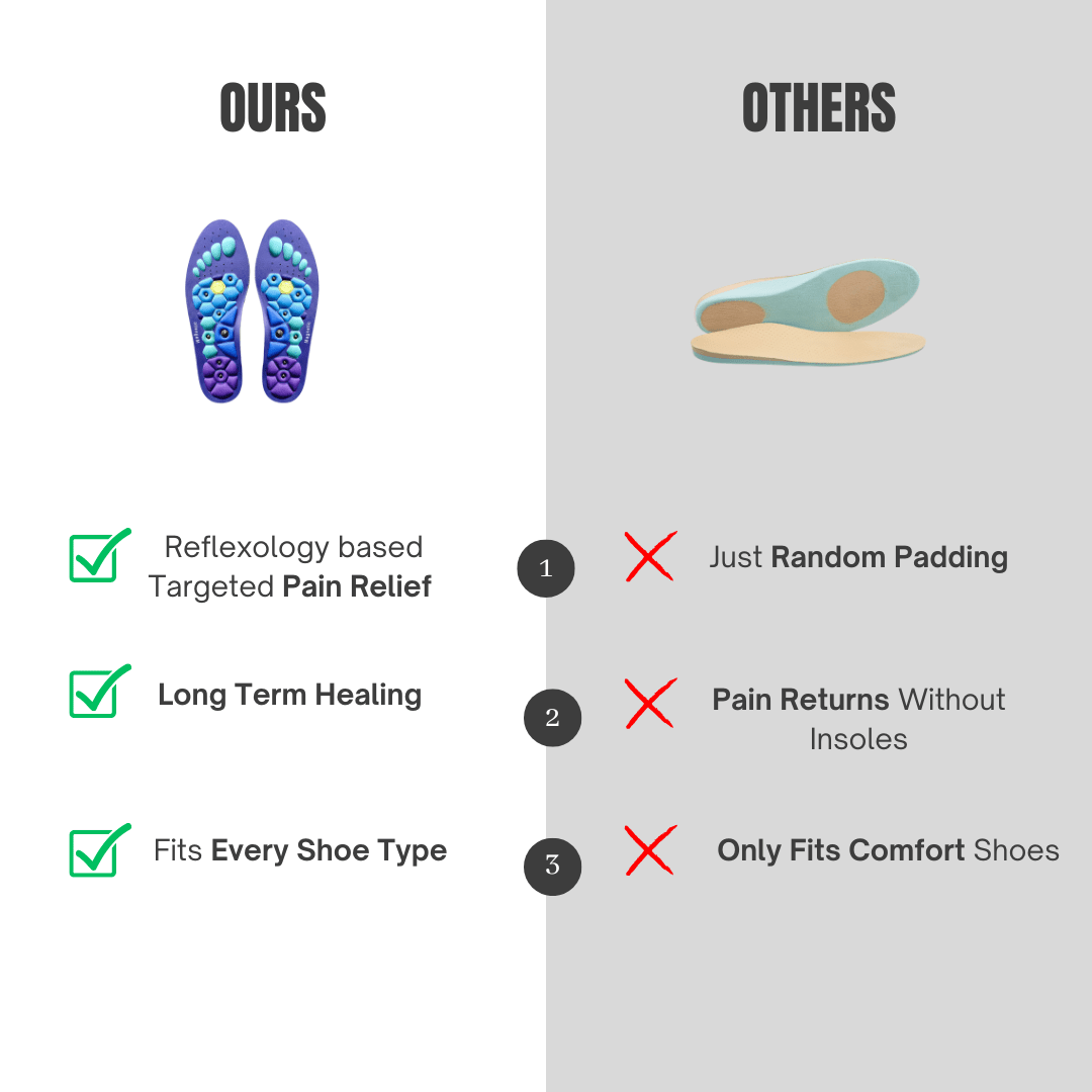 Instant Neuropathy Relief - Walk Without Burning, Tingling or Numbness