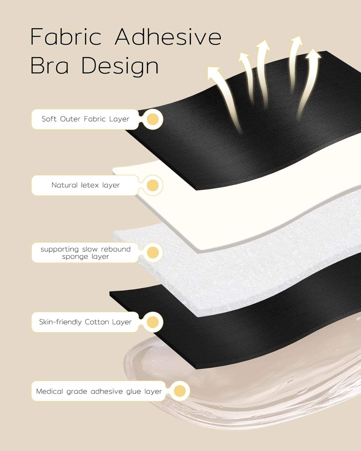 Niidor Adhesive Strapless Bra for Women Sticky Invisible Push up Silicone Bra for Backless Dress 2025 Upgraded Clasp Bras
