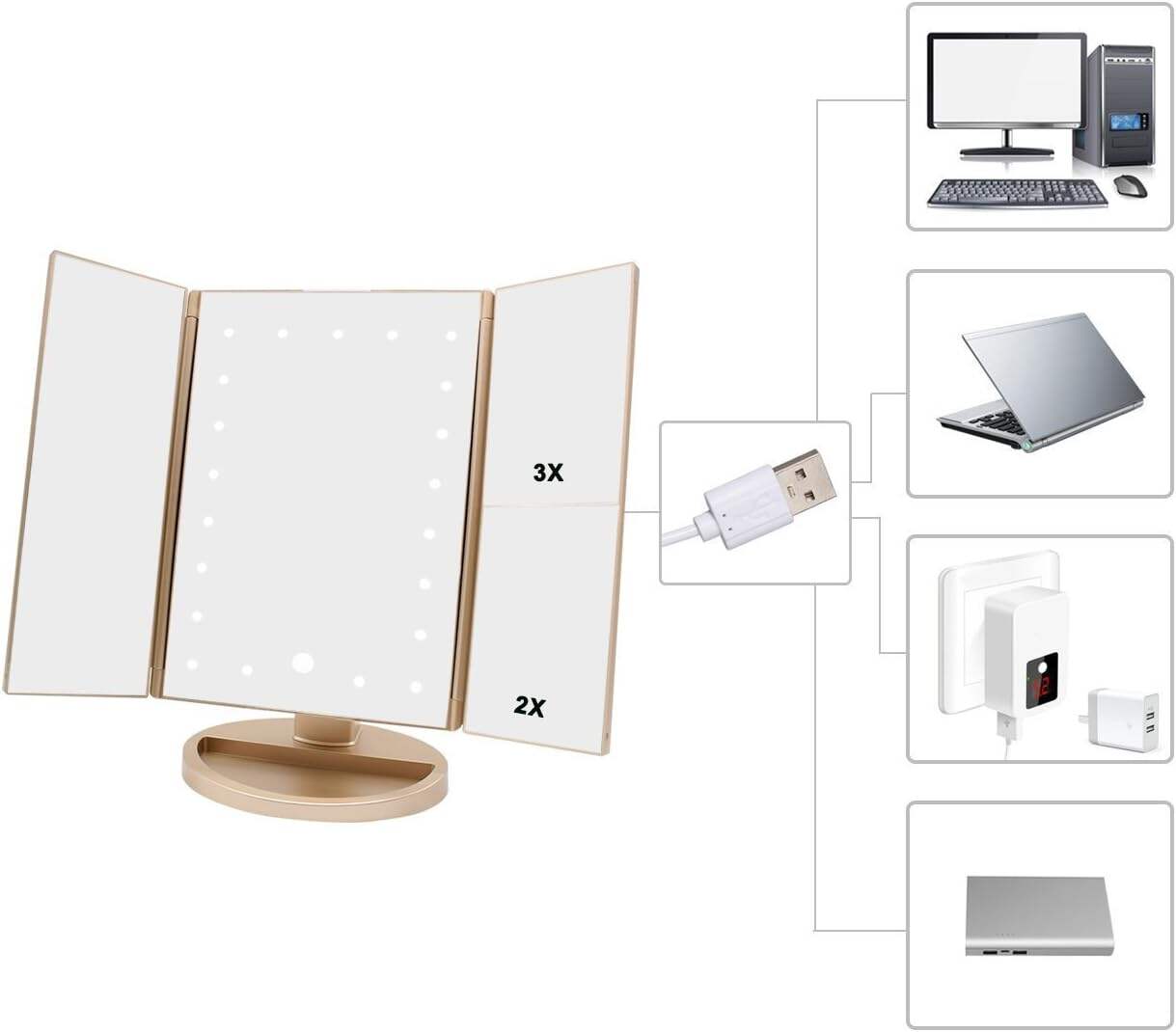 deweisn Tabletop Mount Trifold Lighted Vanity Mirror with 21 LED Lights, Touch Screen and 3X/2X/1X Magnification, Two Power Supply Mode Make up Mirror,Travel Mirror