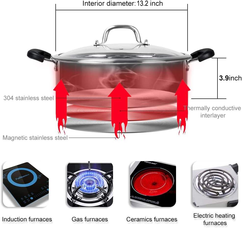 Food Grade Stainless Steel Aluminum Alloy Shabu Shabu Hot pot with Divider&Lid for Induction Cooktop Gas Stove Dual Sided Soup Cookware