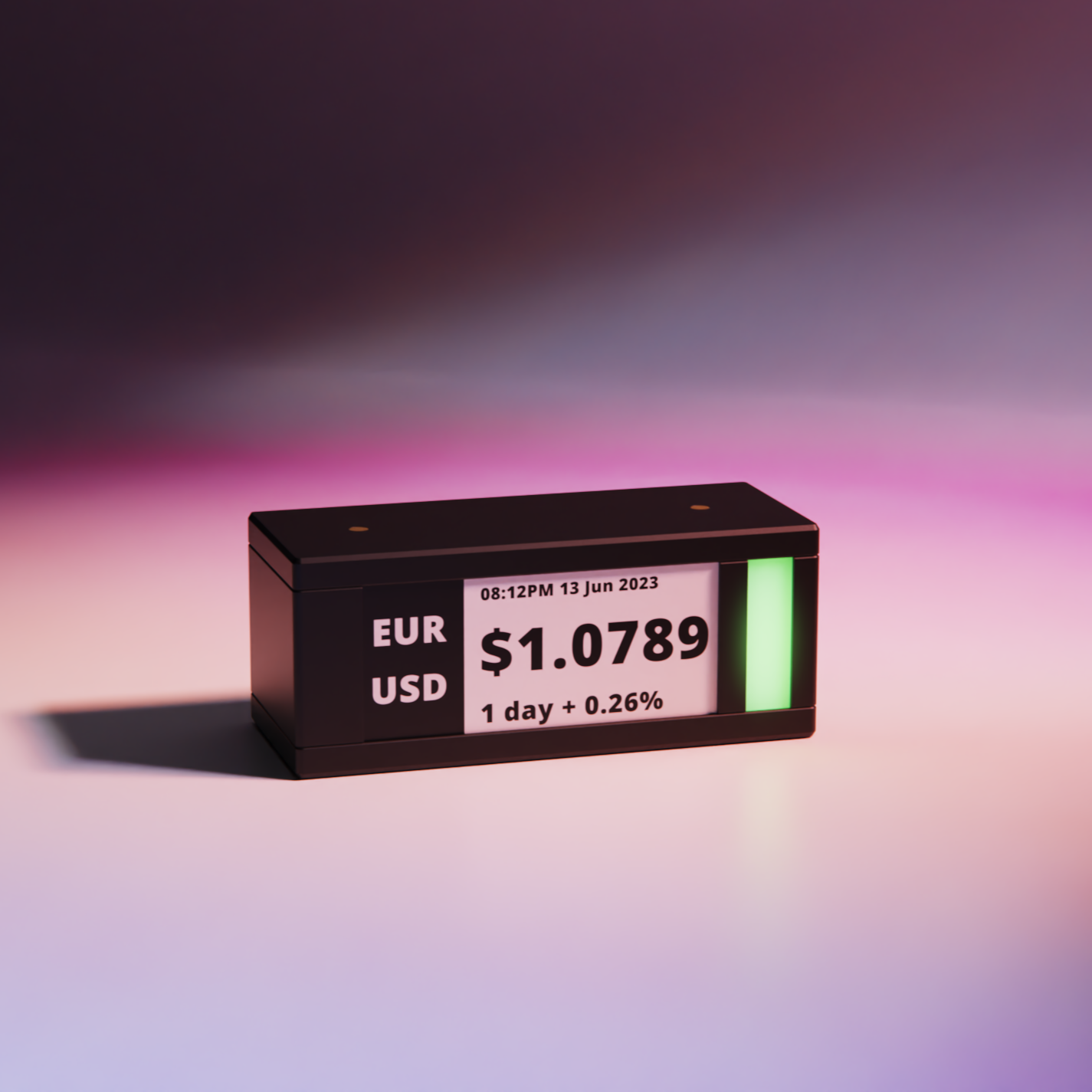 TickrMeter