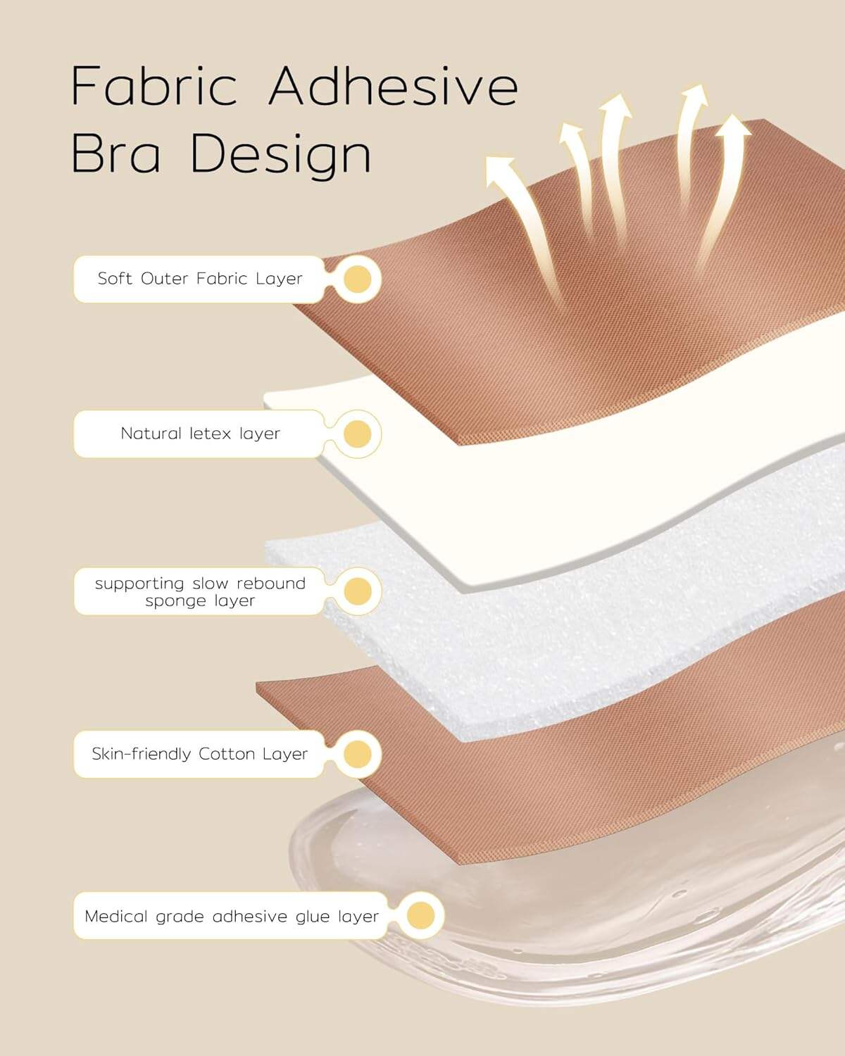 Niidor Adhesive Strapless Bra for Women Sticky Invisible Push up Silicone Bra for Backless Dress 2025 Upgraded Clasp Bras