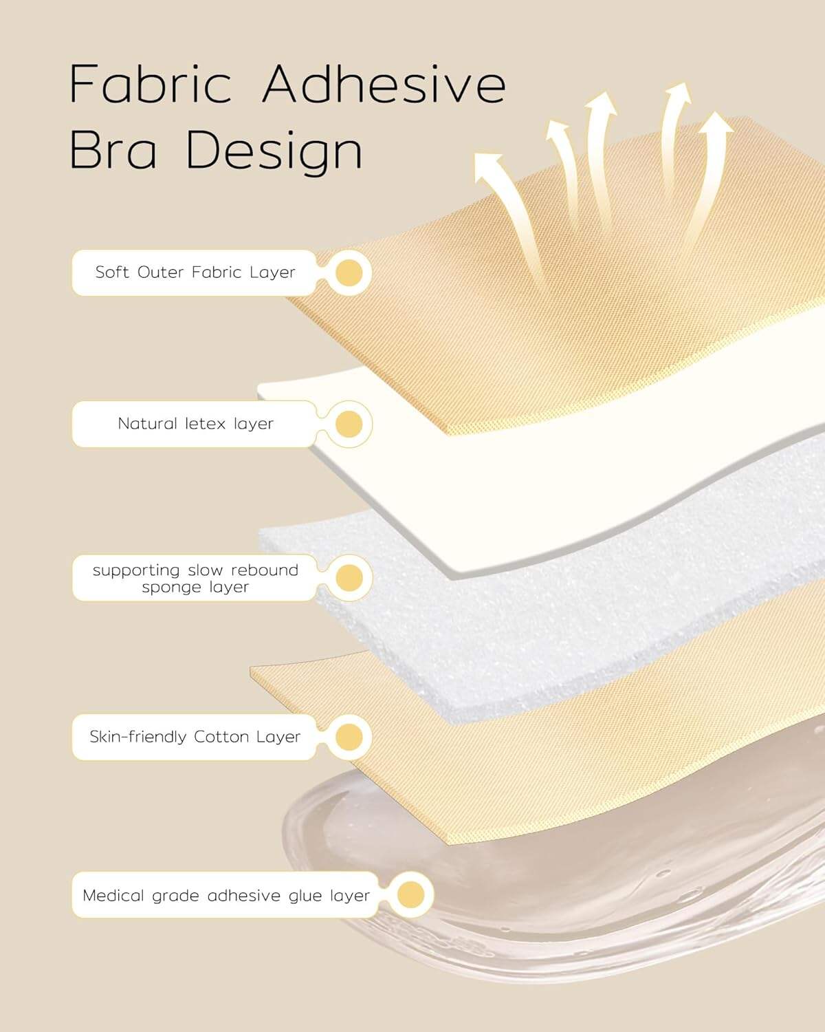 Niidor Adhesive Strapless Bra for Women Sticky Invisible Push up Silicone Bra for Backless Dress 2025 Upgraded Clasp Bras