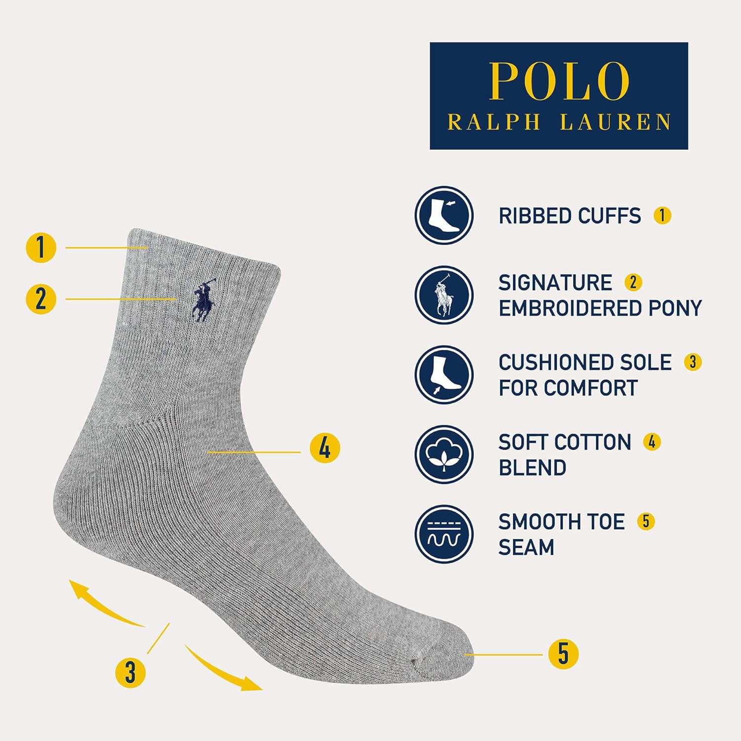 POLO RALPH LAUREN mens Athletic Performance Cotton Ankle Socks - 6 Pair Pack - Moisture Wicking Mesh
